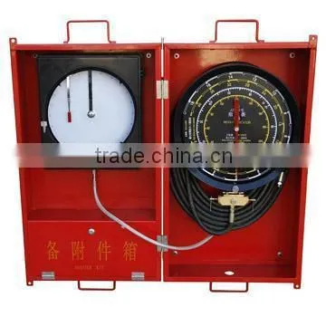 JZ Series Weight Indicator