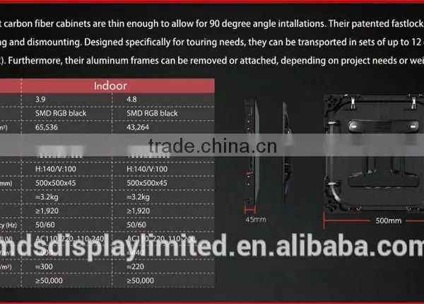 Carbon Fiber Rental Display, 500mm*500mm, Ultra Slim, High Refresh Rate photo-4