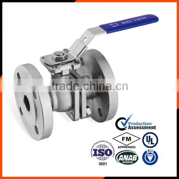 Flanged Ball Valve In Full Port photo-2