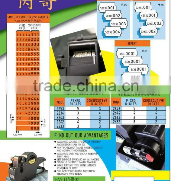 EVO consecutive Labeler