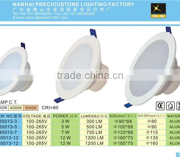High Bright Smd 18W Warehouse Led Lighting Decorative photo-2