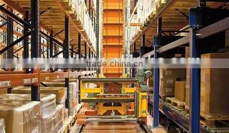 Automatic Standard Pallet Racking System photo-5
