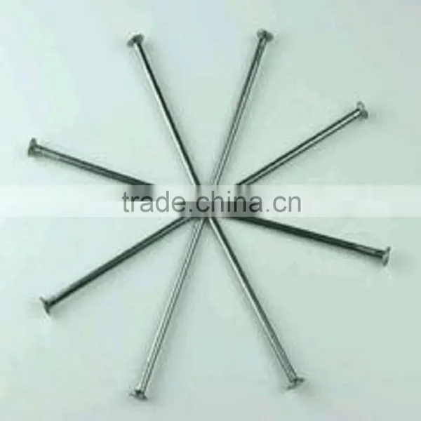 Hot Sale Low Price Good Quality Common Nail photo-4
