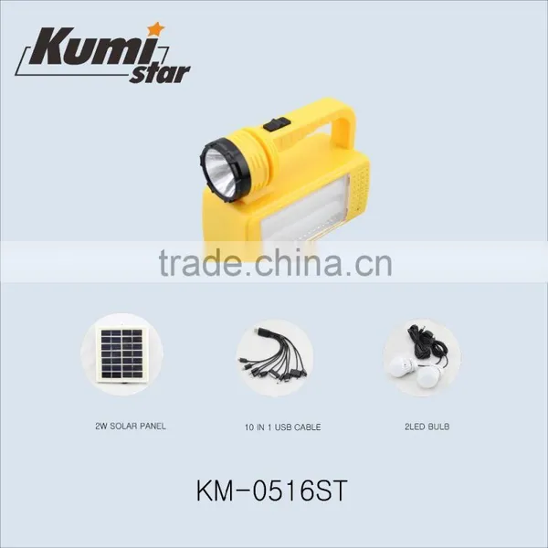 Solar Lantern