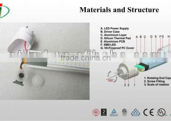 LED Tube Light Led Marine Lights photo-3