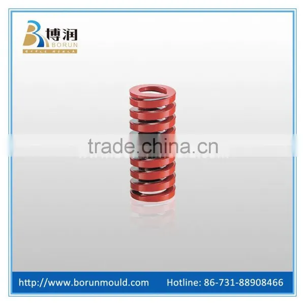 Retractable Hardware Die Spring photo-2