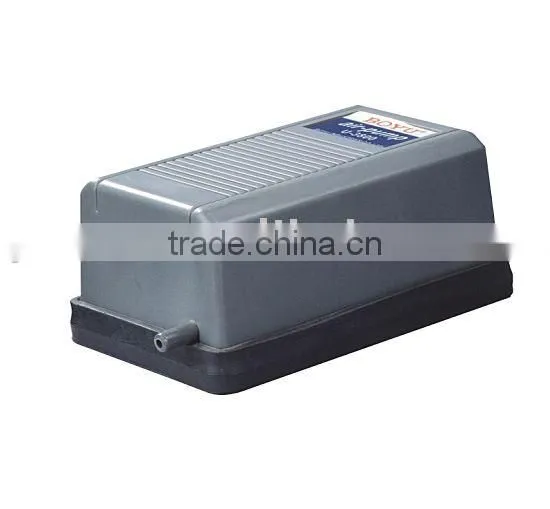 Aquarium Pump