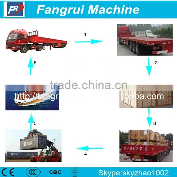 China High Efficiency Rolling Steamed Bun Making Machine photo-6