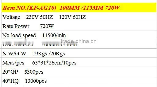 ELECTRICITY POWER SOURCE 100MM /115MM720W ELECTRIC TOOLS FOR TYPE MINI ANGLE GRINDER photo-3
