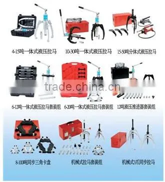 ZYD Split Hydraulic Rama/Hydraulic Puller /Three Jaw Puller photo-4