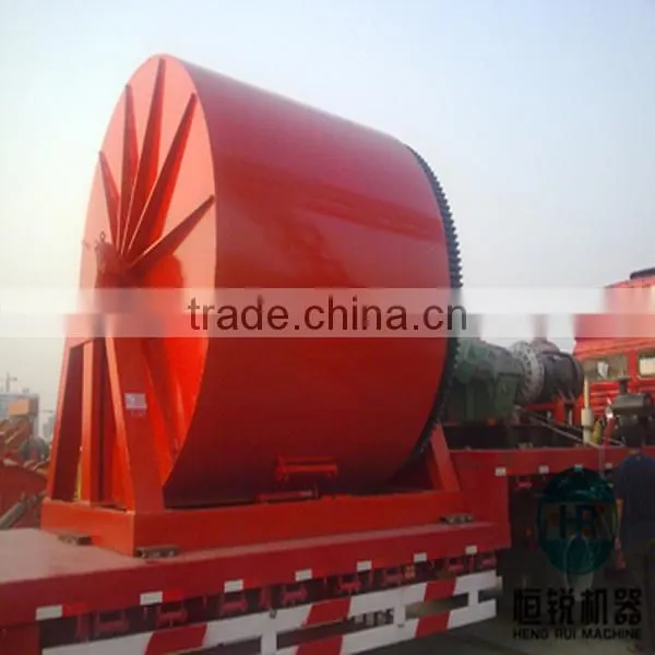 Ceramic Ball Mill