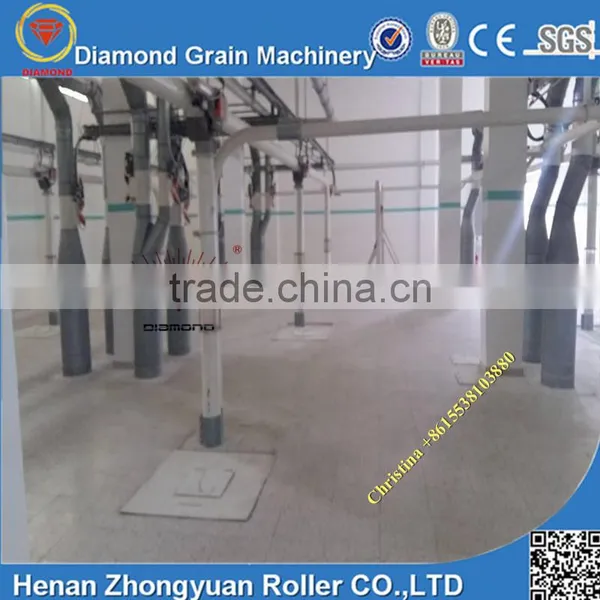 Wheat Flour Processing Factory photo-2