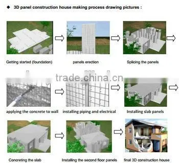 Eps Cement Sandwich Panel Machine photo-6