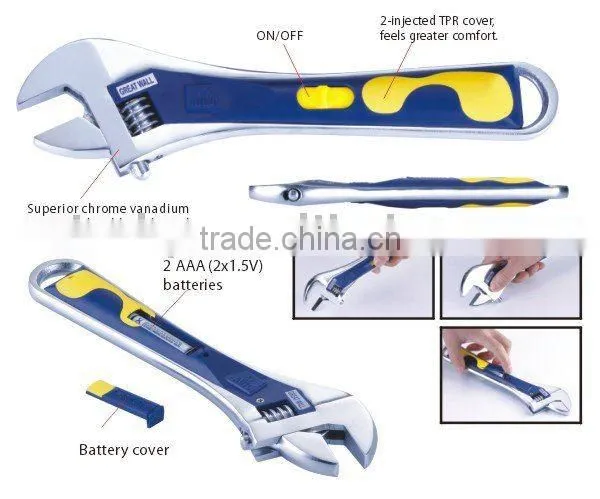 Power Adjustable Wrench 5