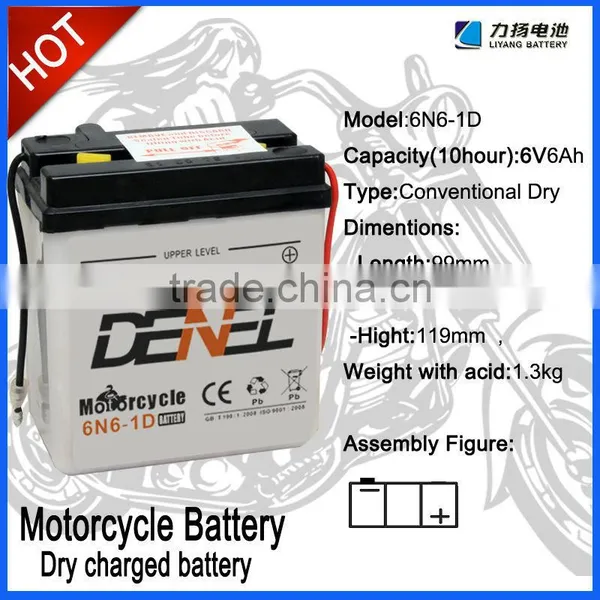 Sale Motorcycle Parts