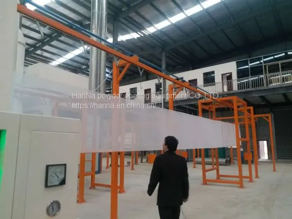 Spray Coating Equipment Manufacturer photo-5
