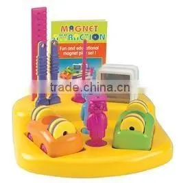 Magnet Attraction with Base