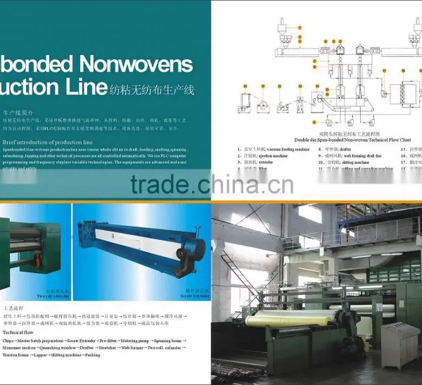 Nonwoven Machine