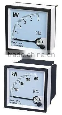 Square Type Moving Coil Power Meter