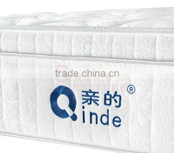 2015 Best-selling Pocket Spring With Pillowtop Hotel Mattress Manufacture From China GZ2015-10# photo-4