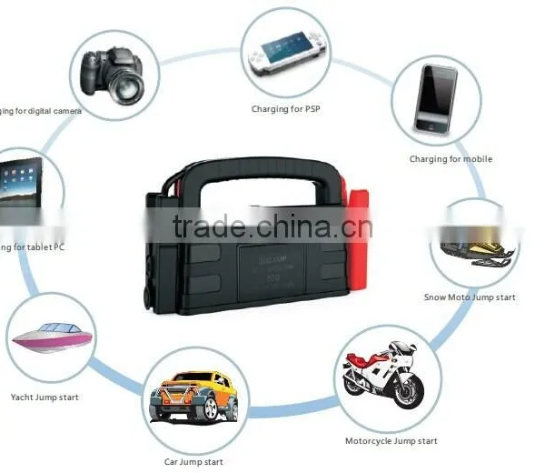 LiFe Long Life Safe Portable Jump Starter With Clamps Together photo-2