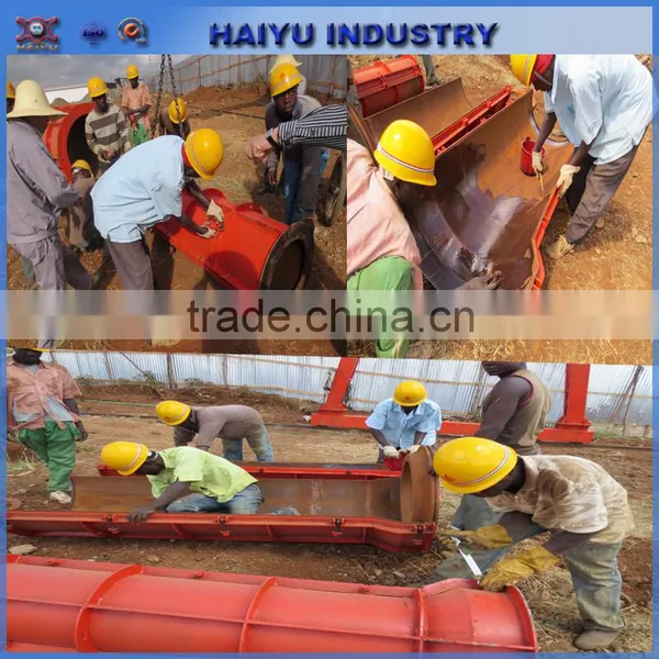 Concrete Pipe Making Machine,suspended Cement Pipe Machine Reinforced Cement Pipe Forming Machine for Drain/road Construction photo-2