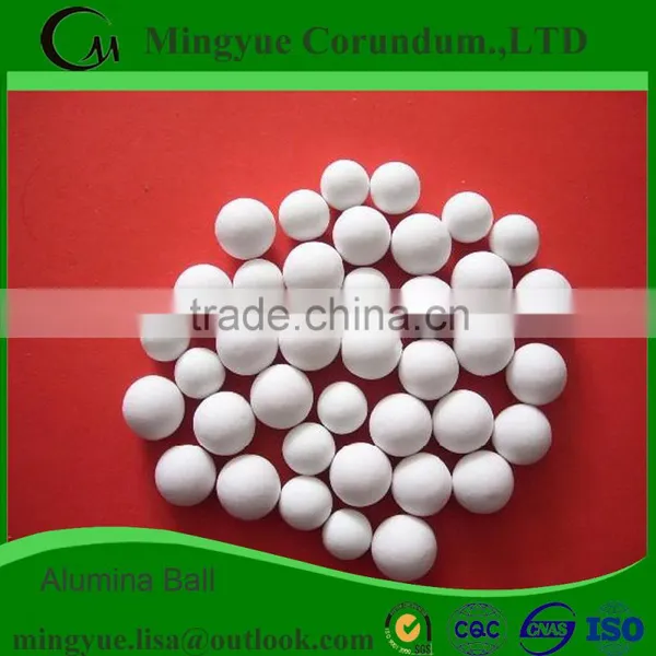 99% High Alumina Ball/activated Alumina Ball photo-3
