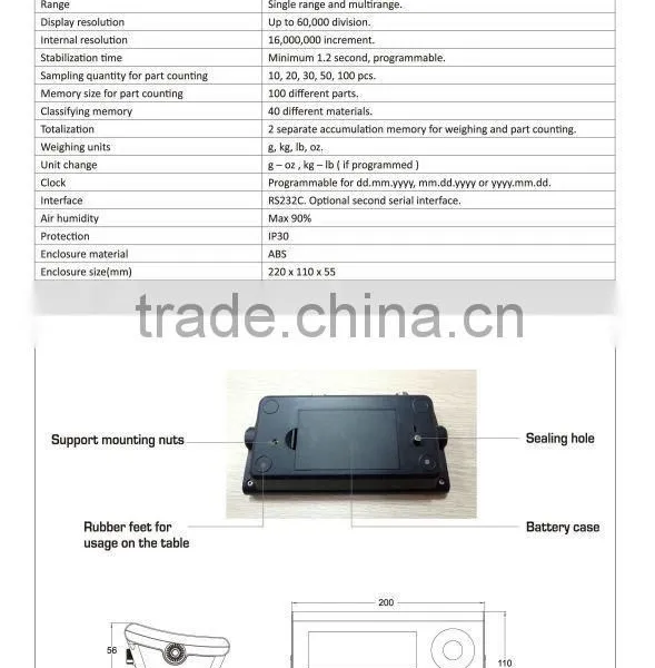 Plastic Weighing Indicator OIML photo-2