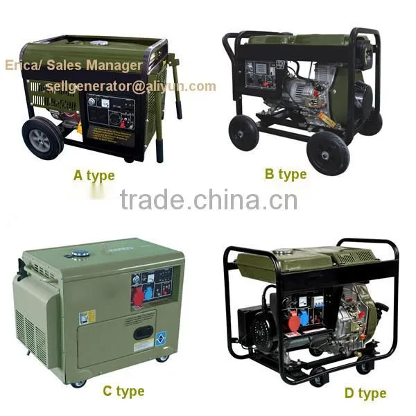 Cheap Electricity Generator for Homes photo-2
