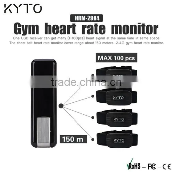 KYTO 2.4G Wireless Energy Monitor