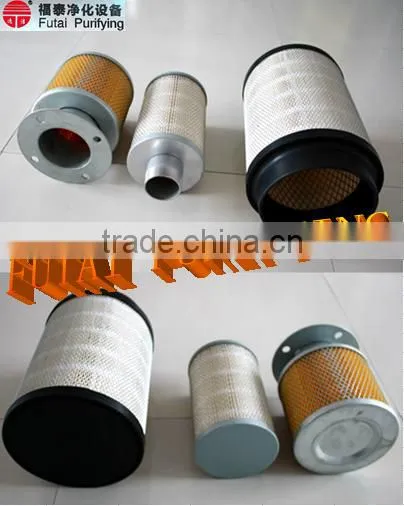 FUTAI Nanometer Dust Collector Filter Cartridge photo-5