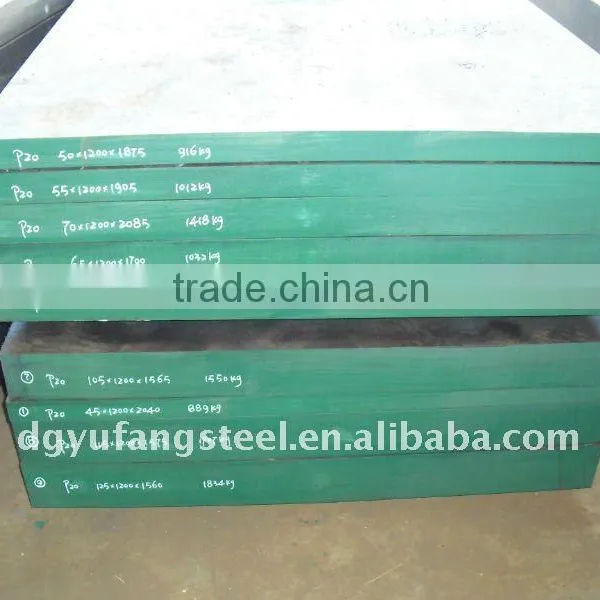 Plastic Mould Steel Plate (P20+Ni/DIN1.2738/3Cr2NiMnMo)