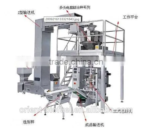 Charcoal Briquette Packing Machine (+8618251646566) photo-2