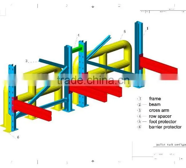gi Ribbed Iron Fence Sheet photo-2
