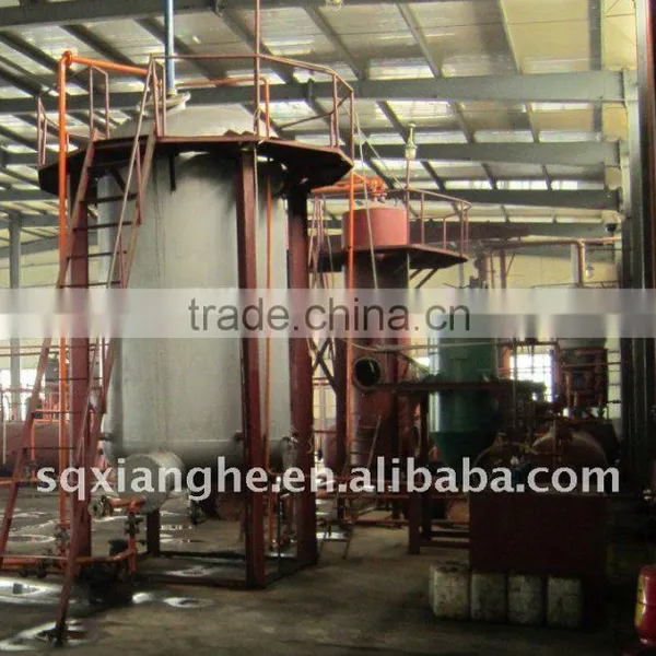 Waste-tires Oil-distillation Equipment,oil-purified Equipment photo-2