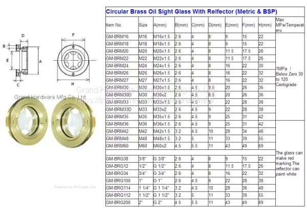 BSP 1/2 ROUND OIL LEVEL SIGHT GLASSES CIRCULAR BRASS SIGHT GLASS photo-2