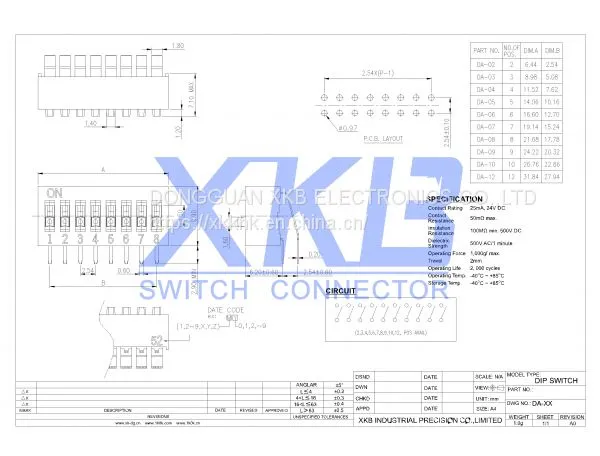 Black Red Blue 2-12 Positions 2.54mm Pitch On/off Dip Switch photo-2