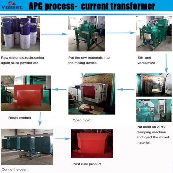 Pingxiang Volmet Import&Export Trading Co.,Ltd company overview - view 4