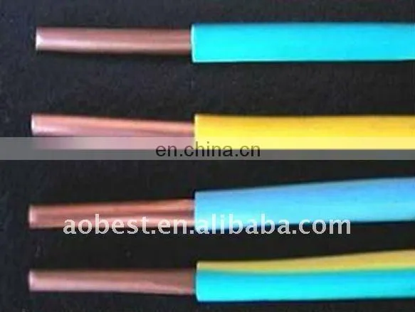 HOT!! Single Core PVC Insulated Tri-Rated Cable photo-4