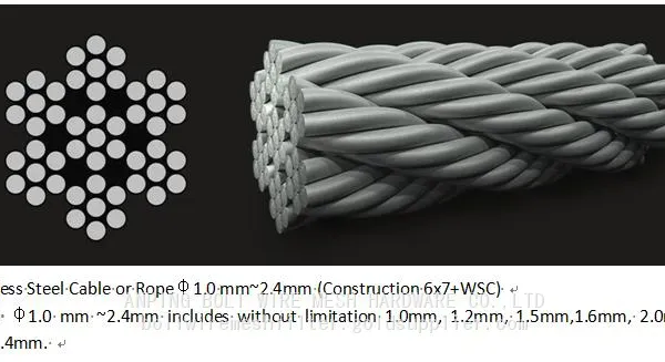 Stainless Steel Safety Mesh Ss304 Ss316 Stainless Steel Rope Mesh/Zoo Safety Mesh Fenc,Animal Safety Fence Mesh photo-2