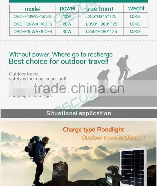 10W 20W 30w Portable Motion Sensor Rechargeable Led Solar Flood Light photo-5