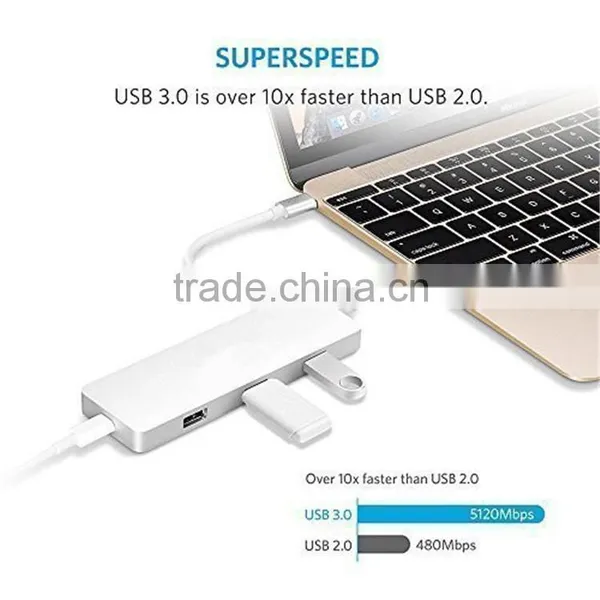 USB Hub 3.0 4 Ports to Type C Adatper for Charge & Data Transfer photo-6