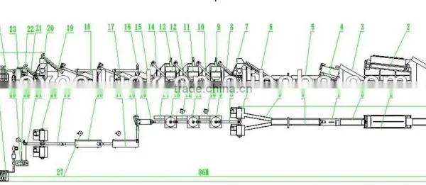 PET Bottle Crushing and Washing Line