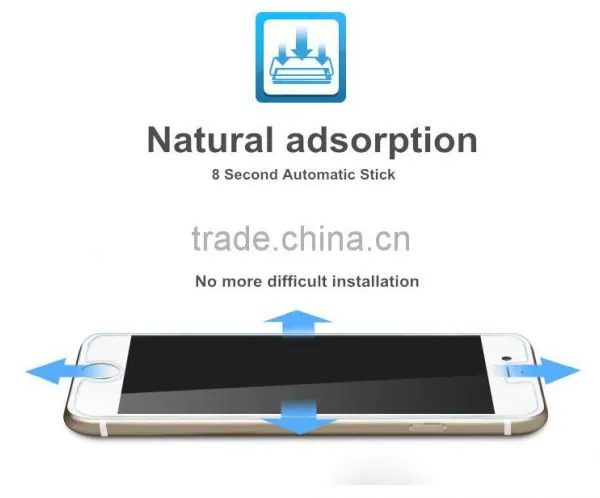 for IPhone 6s Plus Glass Screen Protector for Iphone 6s With Packing photo-4