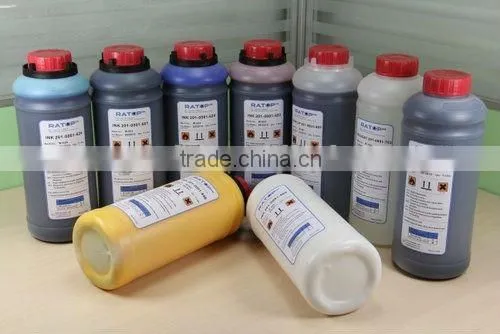 Willett coding and marking inks