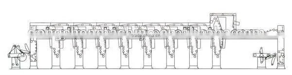 Middle Speed Plastic Film Roll Rotogravure Printing Machine photo-3