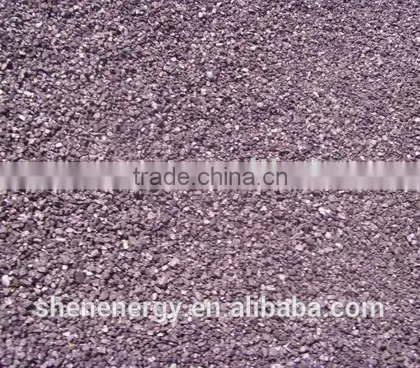 LOW PRICE CALCIUM METAL