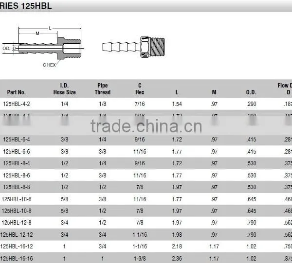 HOSE BARB TO MALE PIPE,Pipe Fitting,Brass Fitting,Pipe Valve photo-4
