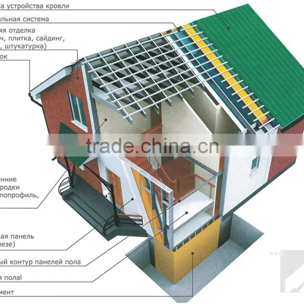 Light Steel Villa Luxury Prefab Steel Frame Villa Design Build photo-3