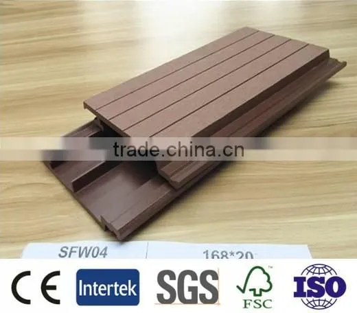 Outdoor WPC Wall Panels,decorative Wall Panels,wpc Wall Panel Sunflower Technologies photo-2